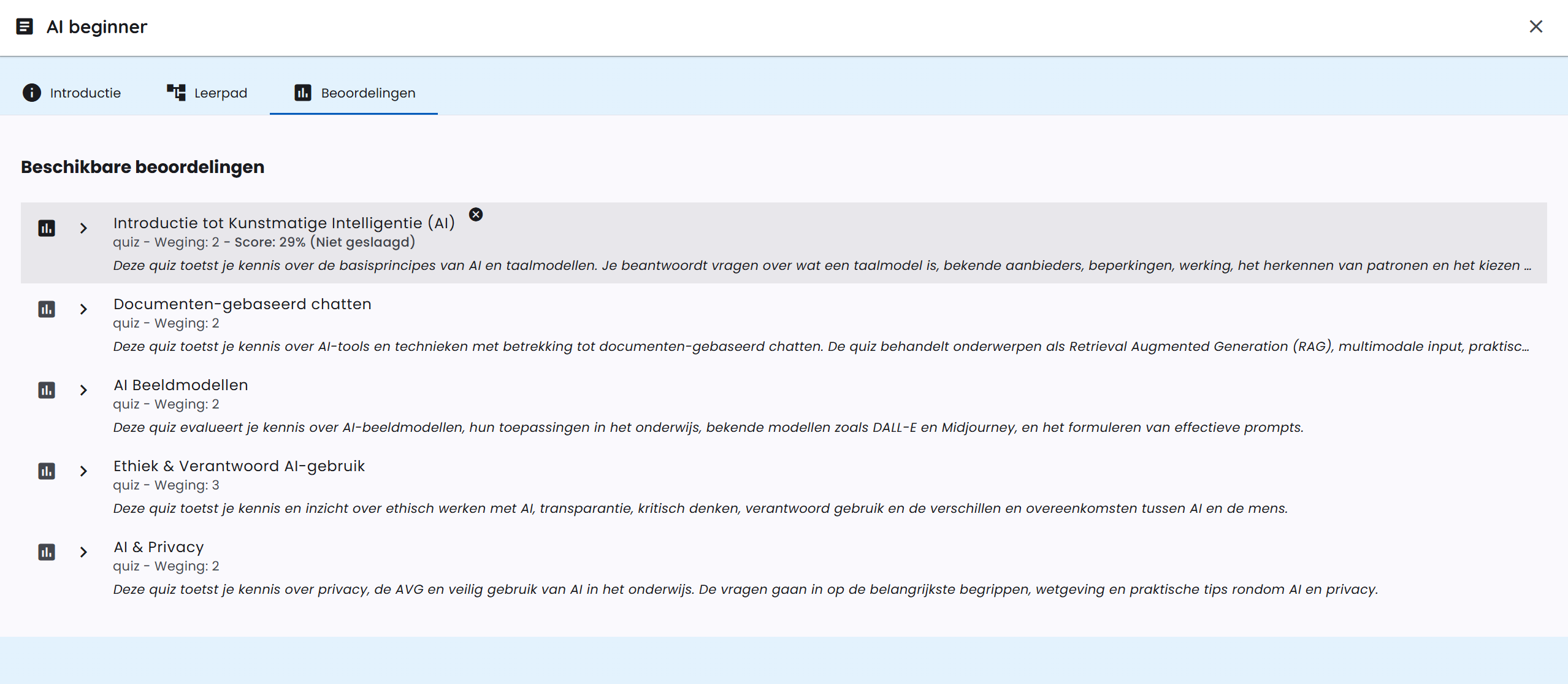 Overzicht beoordelingen