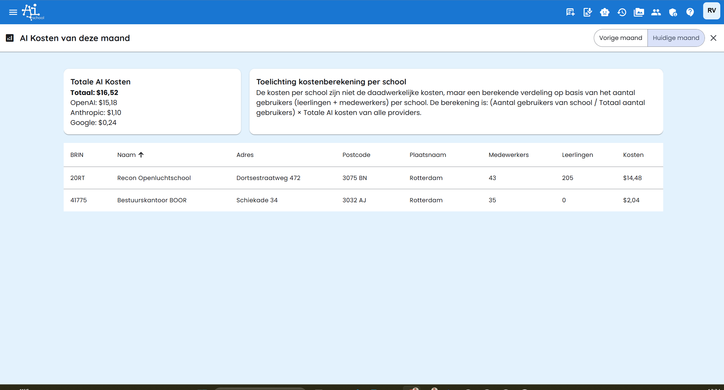 Chat dashboard in beheeromgeving