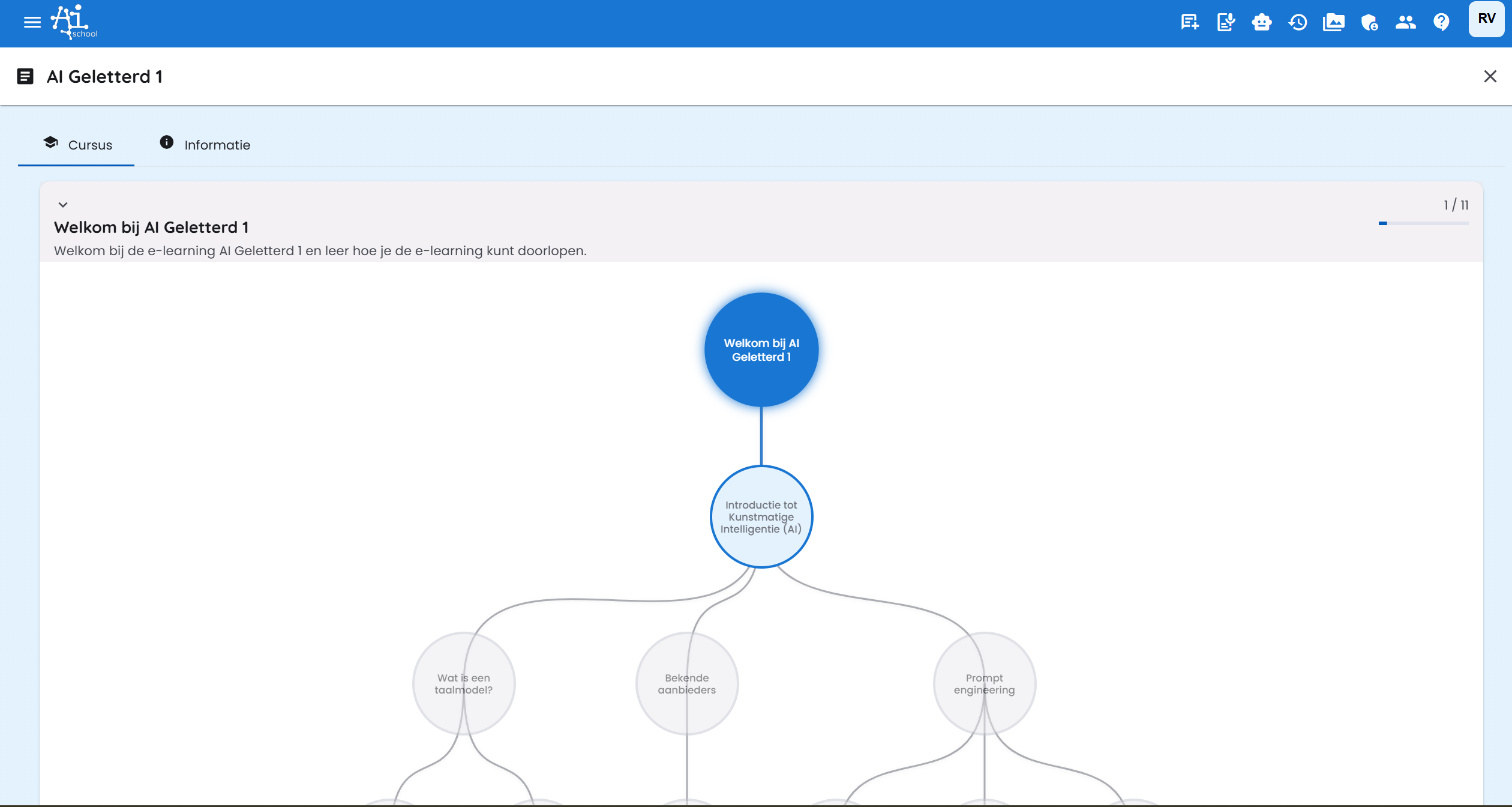 Nieuwe vaardigheden vrijgemaakt