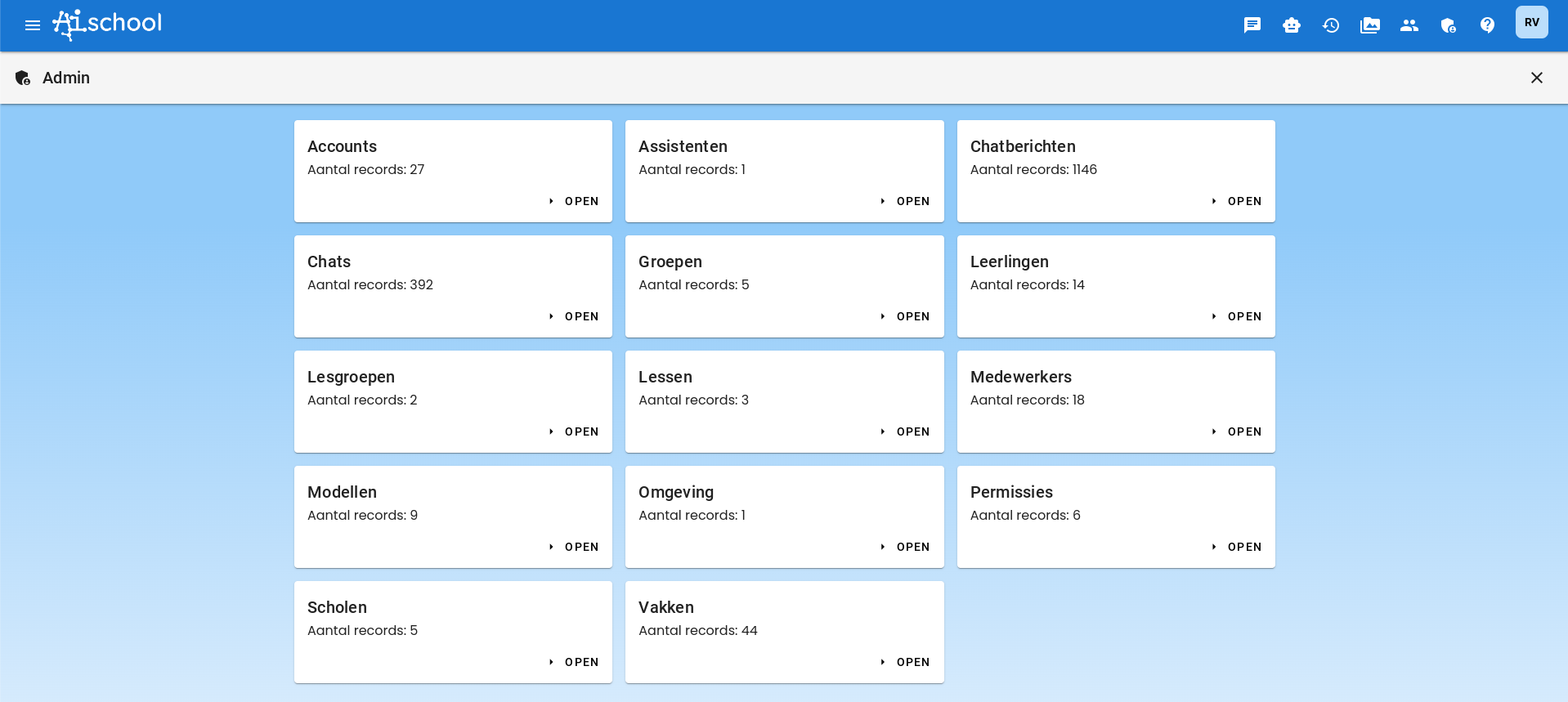 Environnement de gestion
